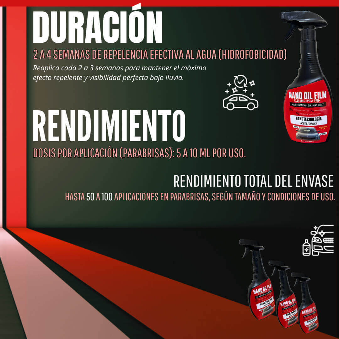 CLEANING SPRAY PRO+ 500 ML | ENVÍO GRATIS