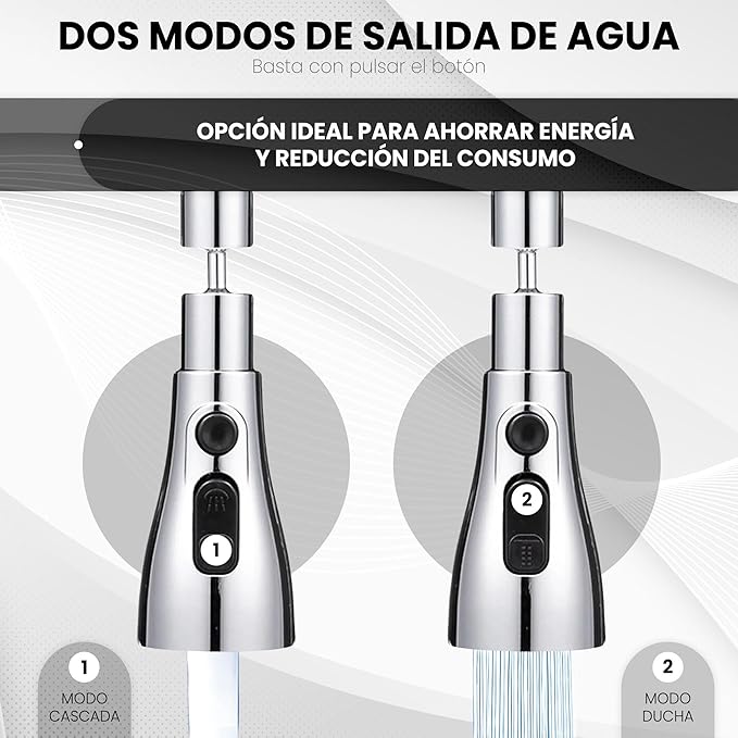 ADAPTADOR CAÑO MULTIFUNCIONAL PRO 360° | ENVÍO GRATIS