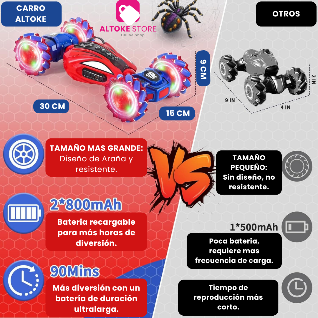 CARRO ACROBÁTICO CON SENSOR DE GESTOS (LUCES LED+ VAPOR DE NIEBLA) | ENVÍO GRATIS